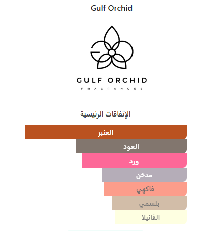 عطر حكمة Hikma – دار Gulf Orchid | 100 مل للجنسين