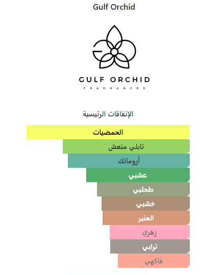 عطر نسيم Naseem – دار Gulf Orchid | 100 مل للجنسين