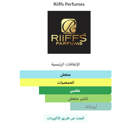 عطر فريز Freeze – دار Riiffs Perfumes | 100 مل للجنسين