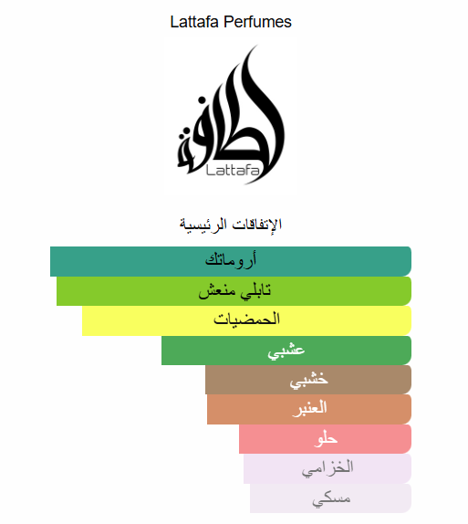 Maahir Legacy – لطافة | 100 مل