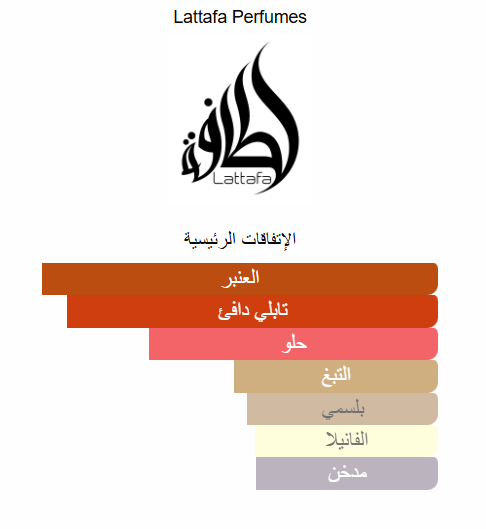 عطر خمره دخان Khamrah Dukhan – Lattafa Perfumes | 100 مل للرجال