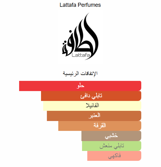 عطر خمره Khamrah – دار لطافة Lattafa | 100 مل للجنسين