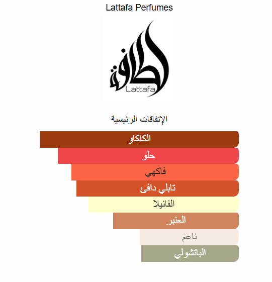 عطر ميّار شيري إنتنس Mayar Cherry Intense – Lattafa Perfumes | 100 مل للجنسين