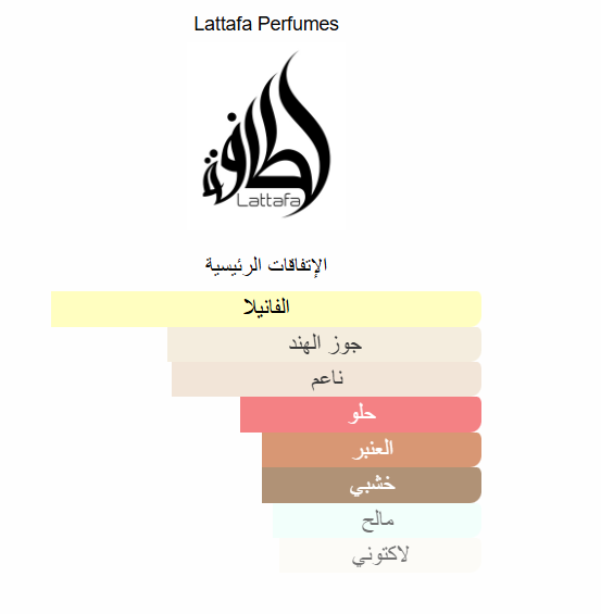 عطر كوين أوف أرابيا Queen Of Arabia – Lattafa Perfumes | 100 مل للنساء