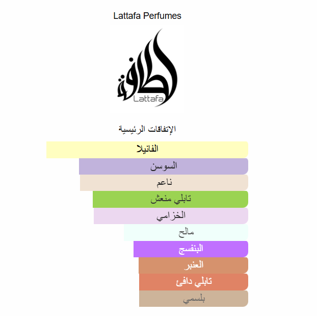 عطر أسد زنجبار Asad Zanzibar – Lattafa Perfumes | 100 مل للرجال