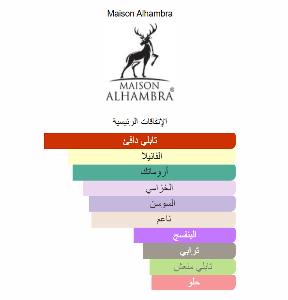 عطر غلاسيي لو نوار Glacier Le Noir – Maison Alhambra | 100 مل