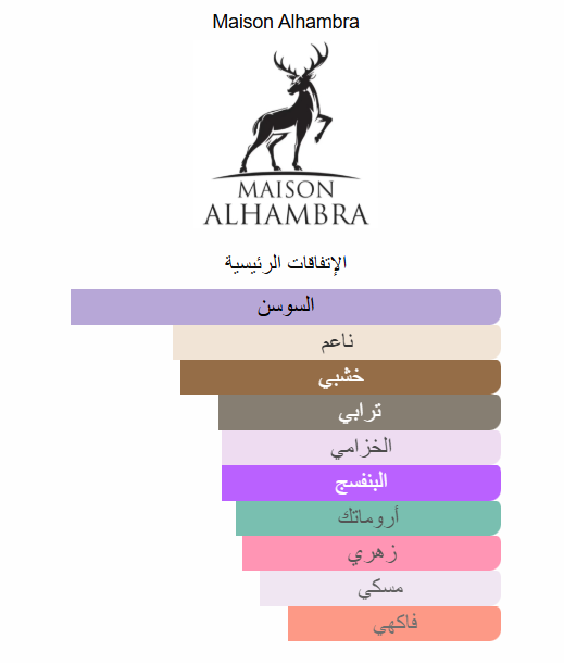 عطر دارك دور إنتنس Dark Door Intense – Maison Alhambra | 100 مل للجنسين