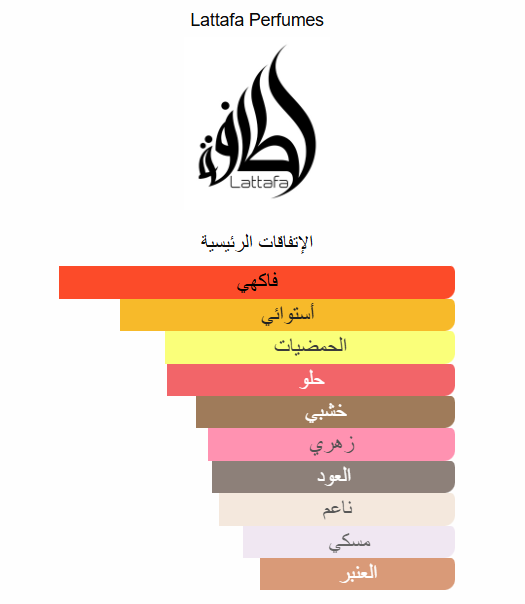 عطر Ajayeb Dubai Portrait – Lattafa Perfumes | للجنسين – 100 مل