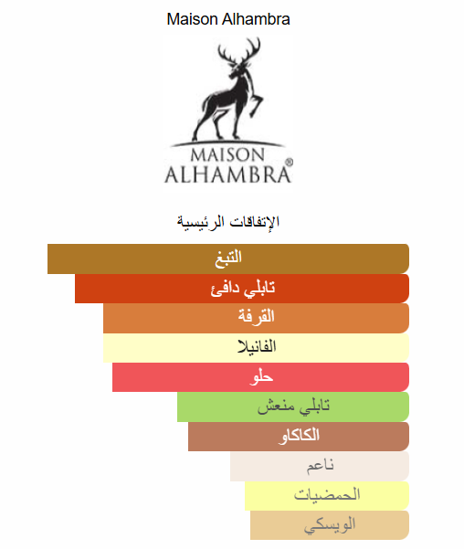 عطر يور تاتش توباكو Your Touch Tobacco – Maison Alhambra | 100 مل للرجال