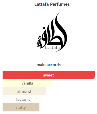 عطر فانيلا فريك Vanilla Freak – دار لطافة | 100 مل للنساء