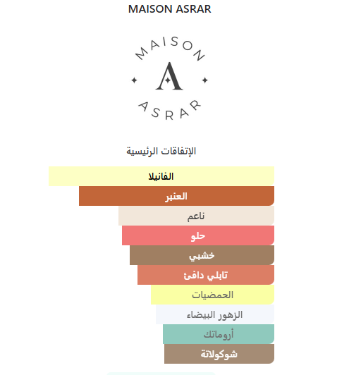 عطر فانيلا أورا Vanilla Aura – دار Maison Asrar | 100 مل للجنسين