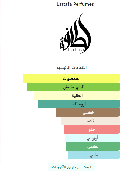 عطر خمرة واحة Khamrah Waha – دار لطافة | 100 مل للجنسين