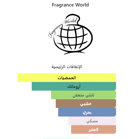 عطر لا أونو إنتنس بلو La Uno Intense Blue – Fragrance World | 100 مل للرجال
