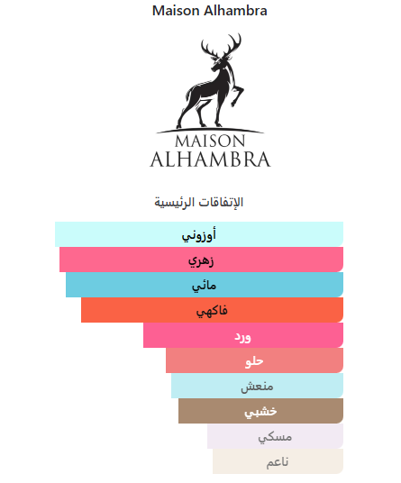 عطر III L'Impressio – Maison Alhambra | 100 مل للنساء
