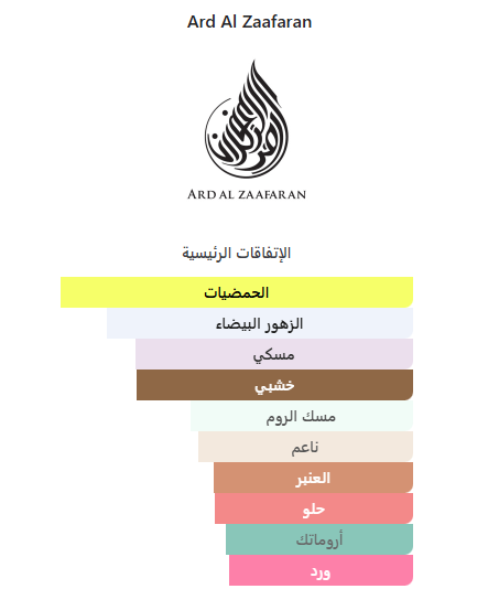 عطر هيبة Heibah – دار Ard Al Zaafaran | 100 مل للجنسين