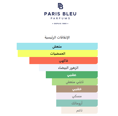 عطر بلو أزور Bleu Azur – دار Paris Bleu Parfums | 100 مل للنساء