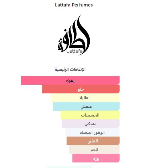 عطر أنغام سيكند سونغ Angham Second Song – دار لطافة | 100 مل للنساء