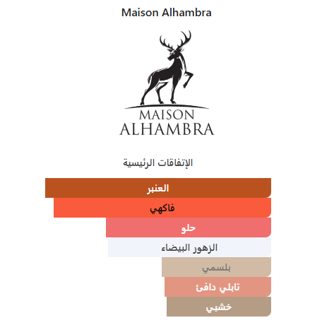 عطر سمر فوريفر Summer Forever – Maison Alhambra | 100 مل للنساء