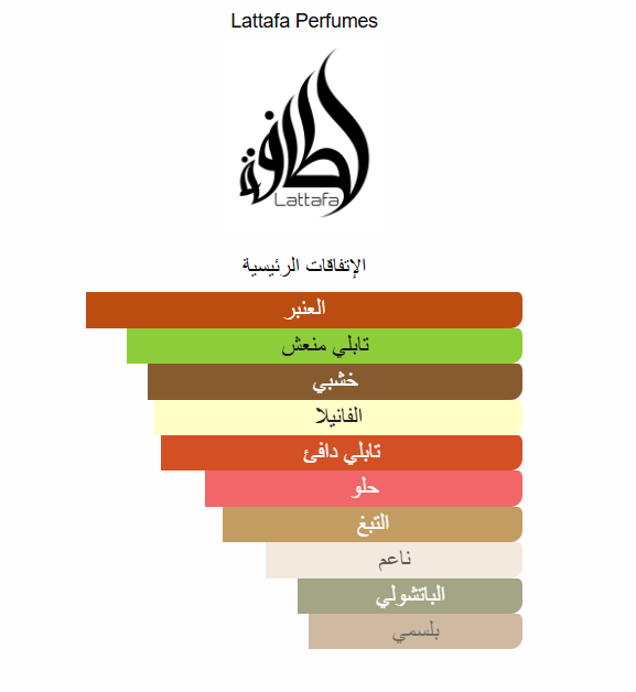 عطر أسد Asad – Lattafa Perfumes | 100 مل للرجال