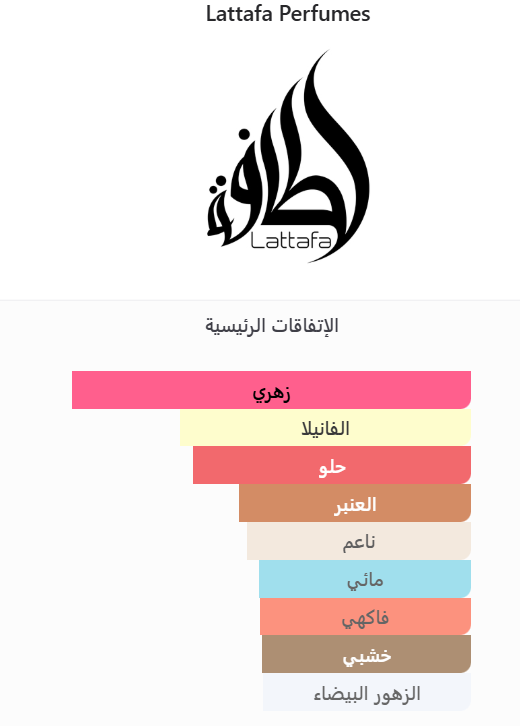 عطر أثيري Atheeri – دار لطافة | 100 مل للنساء