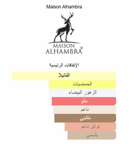 عطر أثينا Athena – Maison Alhambra | 100 مل للنساء
