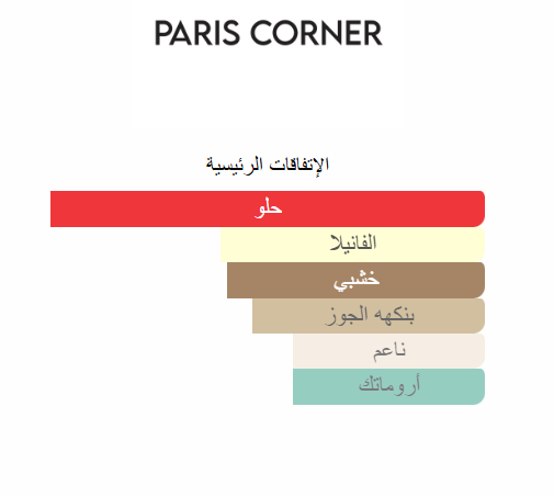 عطر خير بيستاشيو Khair Pistachio – Paris Corner | للجنسين – 100 مل